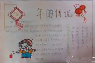 春节手抄报庆春节手抄报