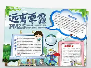 远离雾霾预防呼吸疾病小报手抄报图片模板worddoc设计图下载雾霾手抄报大全编号18941210