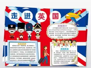 走进英国小报旅游旅行手抄报欧洲电子小报图片模板psd设计图下载地理手抄报大全编号19081017