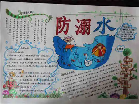 防溺水手抄报警惕暑期溺水事件的发生