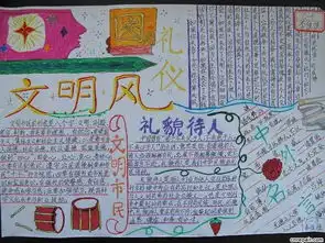 关于文明礼仪的手抄报的资料