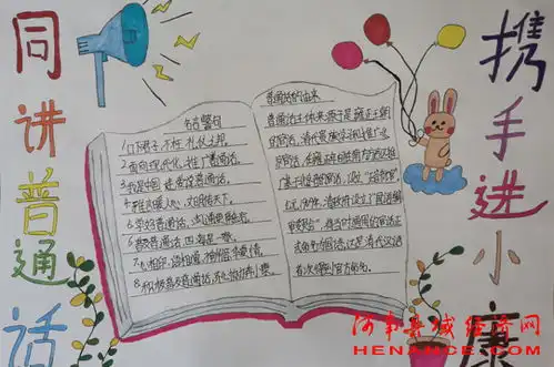商丘市示范区和风小学开展同讲普通话携手进小康手抄报展示活动