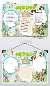 数学小报电子手抄报图片模板下载