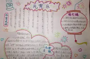一年级闹元宵手抄报