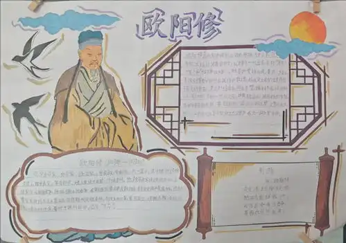 绵阳市实验小学南山校区开展2024年秋欧阳修腹有诗书手抄报展评活动