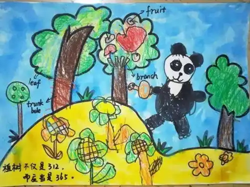 快为你家宝宝打call植树节最佳绘画作品投票通道开启拒绝流浪地球,植为等你