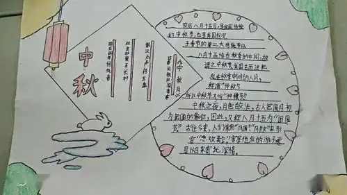 喜迎中秋,欢庆佳节岳家庄小学迎中秋手抄报展示