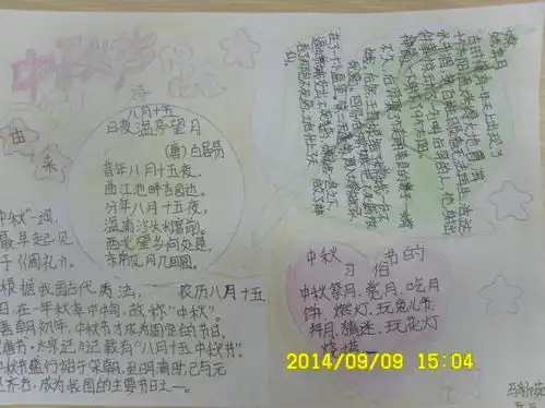 中秋节手抄报图片大全2