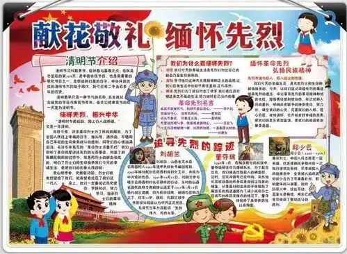 清明节快到了这些诗词手抄报范文合集,让孩子们收藏哦