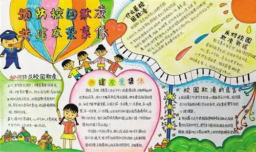 防侵犯仿暴力手抄报内容资料