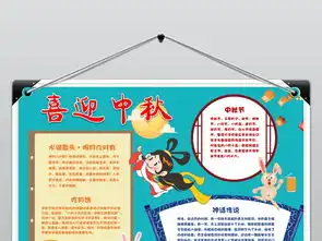 word线描涂色喜迎中秋小报吃月饼赏月手抄报模板图片素材worddoc下载18.64mb中秋节手抄报大全节日手抄报