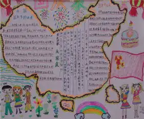 国庆节手抄报国庆节祝福语大全