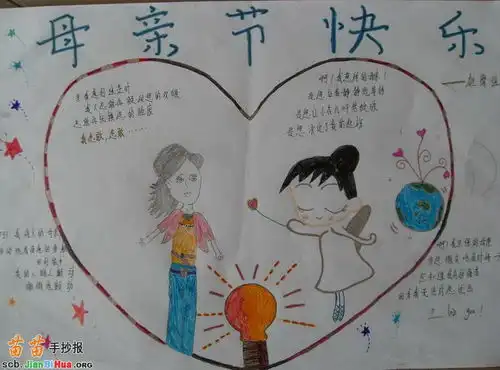 二年级母亲节手抄报
