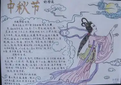 2020年中秋节手抄报图片大全简单初二