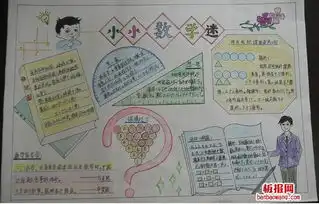 数学画报又简单又漂亮怎么画