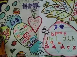 怎么画abc在手抄报上面画