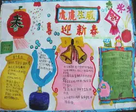 迎新年手抄报各民族风俗系列
