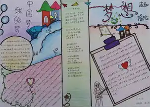 六年级梦想手抄报内容