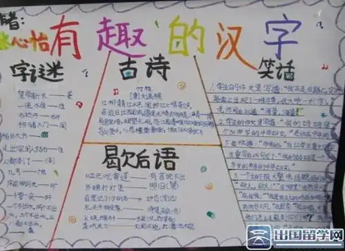 有趣的歇后语手抄报汉字报