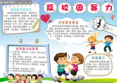 反校园暴力卡通小报图片