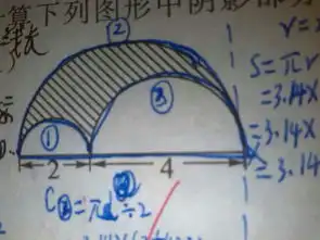 求此题的面积和周长