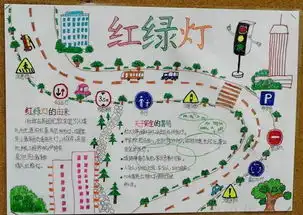 安全伴我行手绘小报展人北小学西区安全生产月主题活动