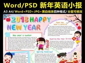 英语新年快乐小报元旦手抄报春节电子小报图片模板worddoc设计图下载元旦手抄报大全编号17325300