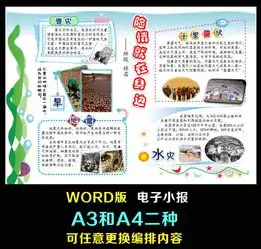word自然灾害小报图片素材worddoc模板下载10.28mb其他大全其他