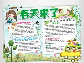 春天来了小报旅游旅行手抄报春游电子小报图片模板psd设计图下载其他大全编号17561721
