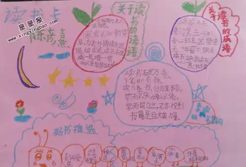 小学生读书卡手抄报图片