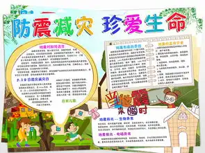 防震减灾小报地震安全知识手抄报电子模板图片worddoc设计图下载防震减灾手抄报大全编号17798456