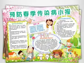预防春季传染病小报春天健康讲卫生春游手抄小报word模板图片素材psd下载52.61mb卫生教育手抄报大全安全健康手抄报