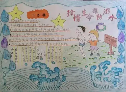 防溺水手抄报大全