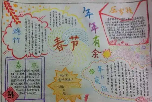 快乐新年手抄报简单