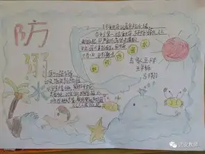 防溺水手抄报普及防溺水知识,预防为主