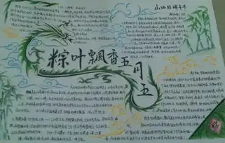 端午节手抄报快乐来袭快为孩子收藏吧